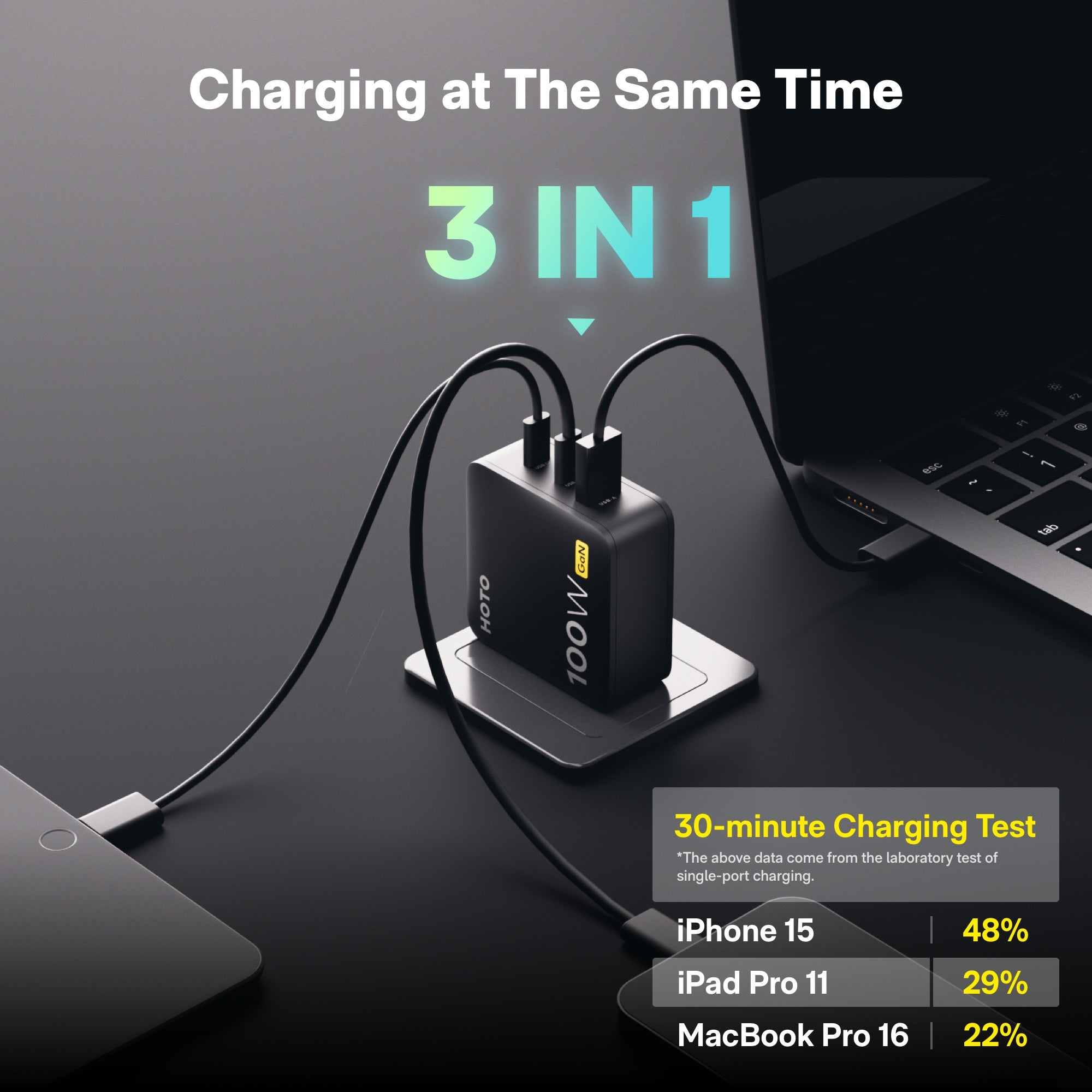 HOTO 100W GaN Fast Charger