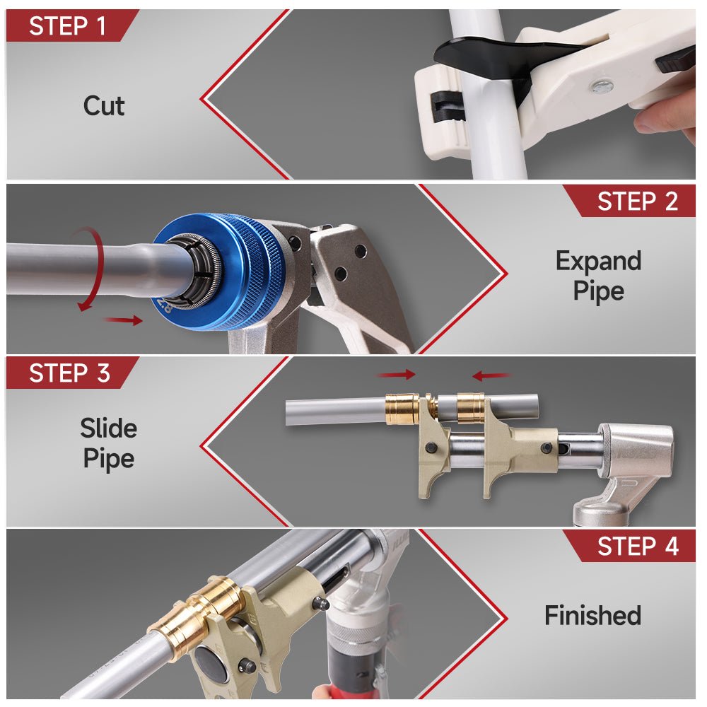 IWS-1232-3-B Hydraulic Axial Pressing Sliding Tool For S3.2 S4 PEX/PAP Pipe Fashion