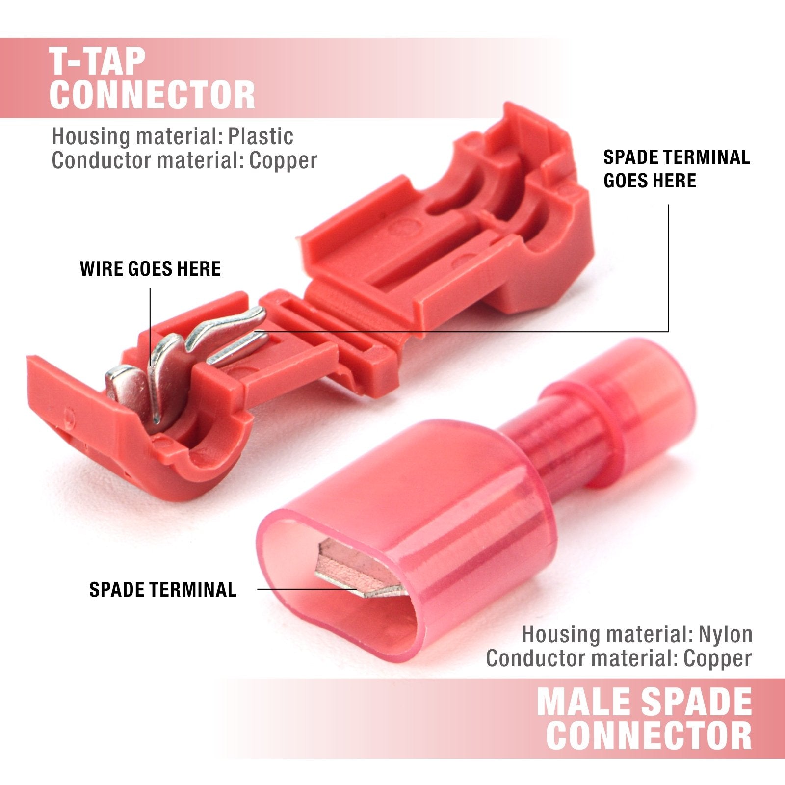 TTS-120 120pcs T-Tap Wire Connectors Hot on Sale