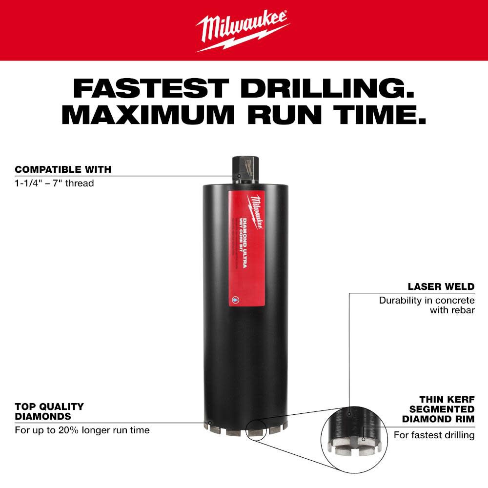 6″ Diamond Ultra™ Wet Core Bit